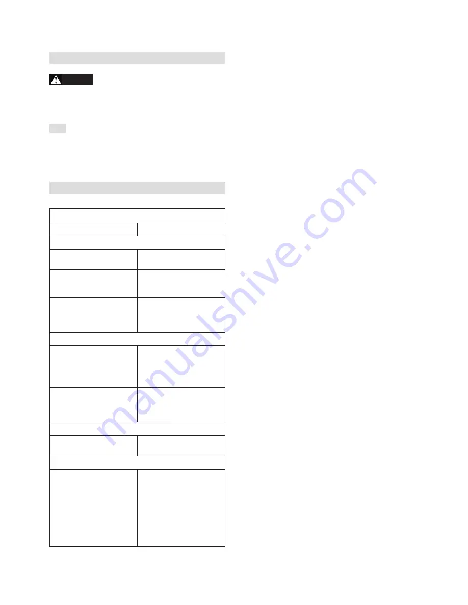 Gardol GBH 46 R Operator'S Manual Download Page 66