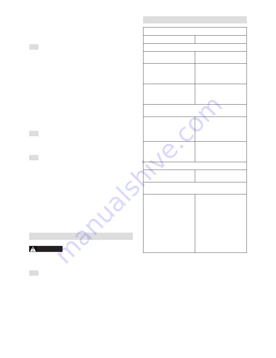 Gardol GBH 46 R Operator'S Manual Download Page 84