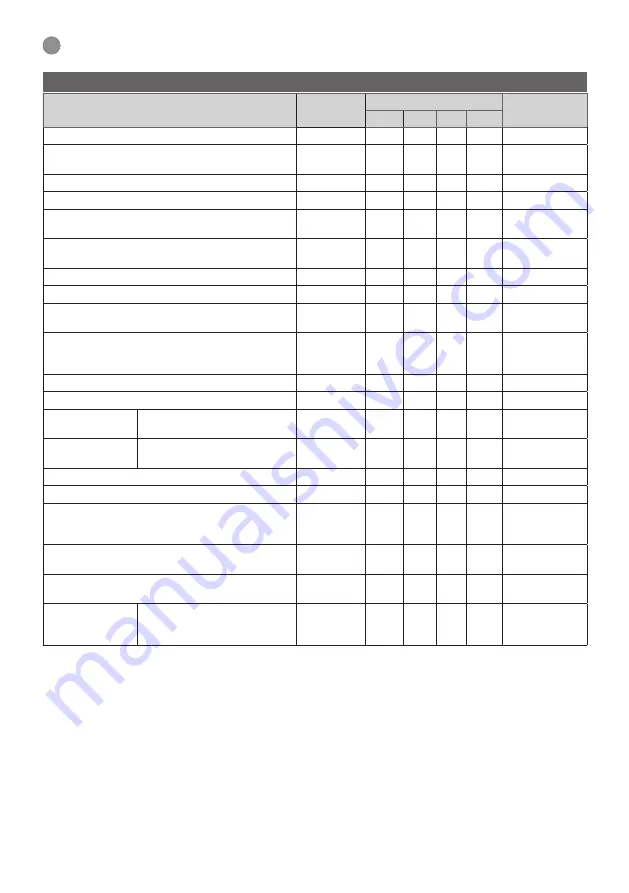 Gardol GBH-I-650 Original Instructions Manual Download Page 56