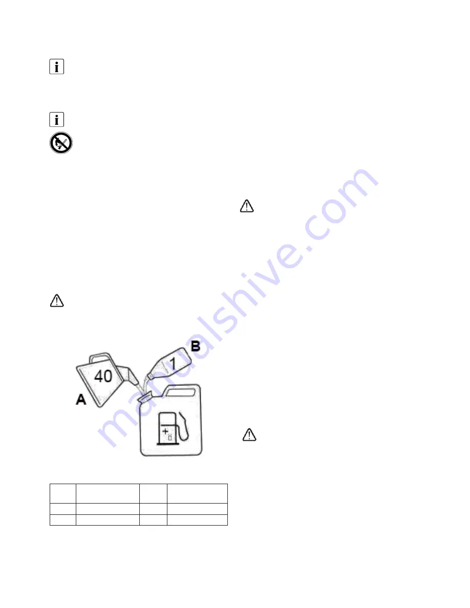 Gardol GBHI 750 Operating Instructions Manual Download Page 146