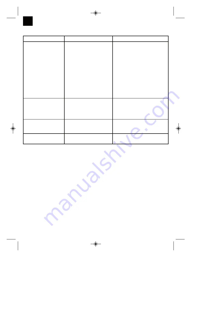 Gardol GEV 1400-33/1 Original Operating Instructions Download Page 46