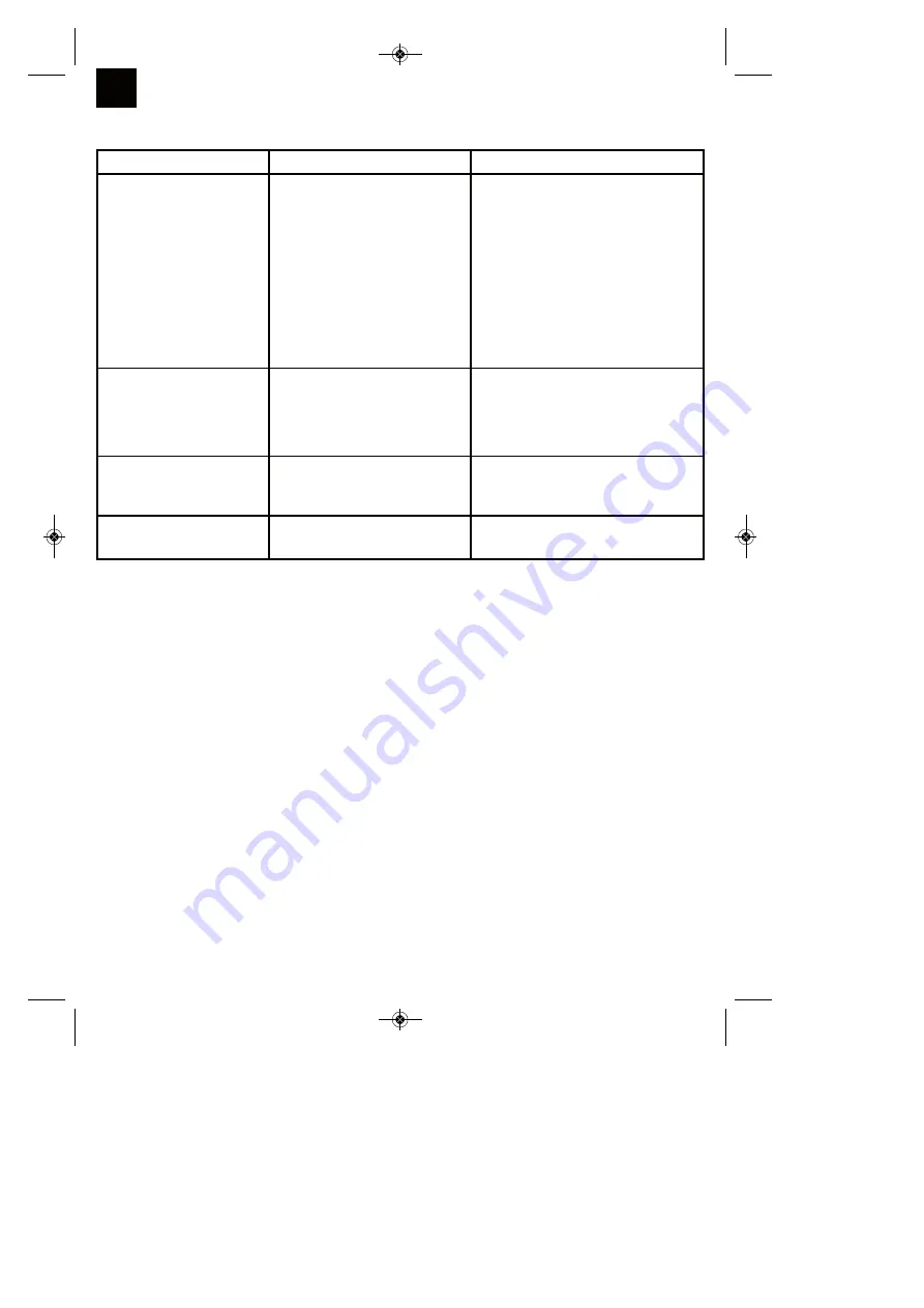 Gardol GEV 1400-33/1 Original Operating Instructions Download Page 54