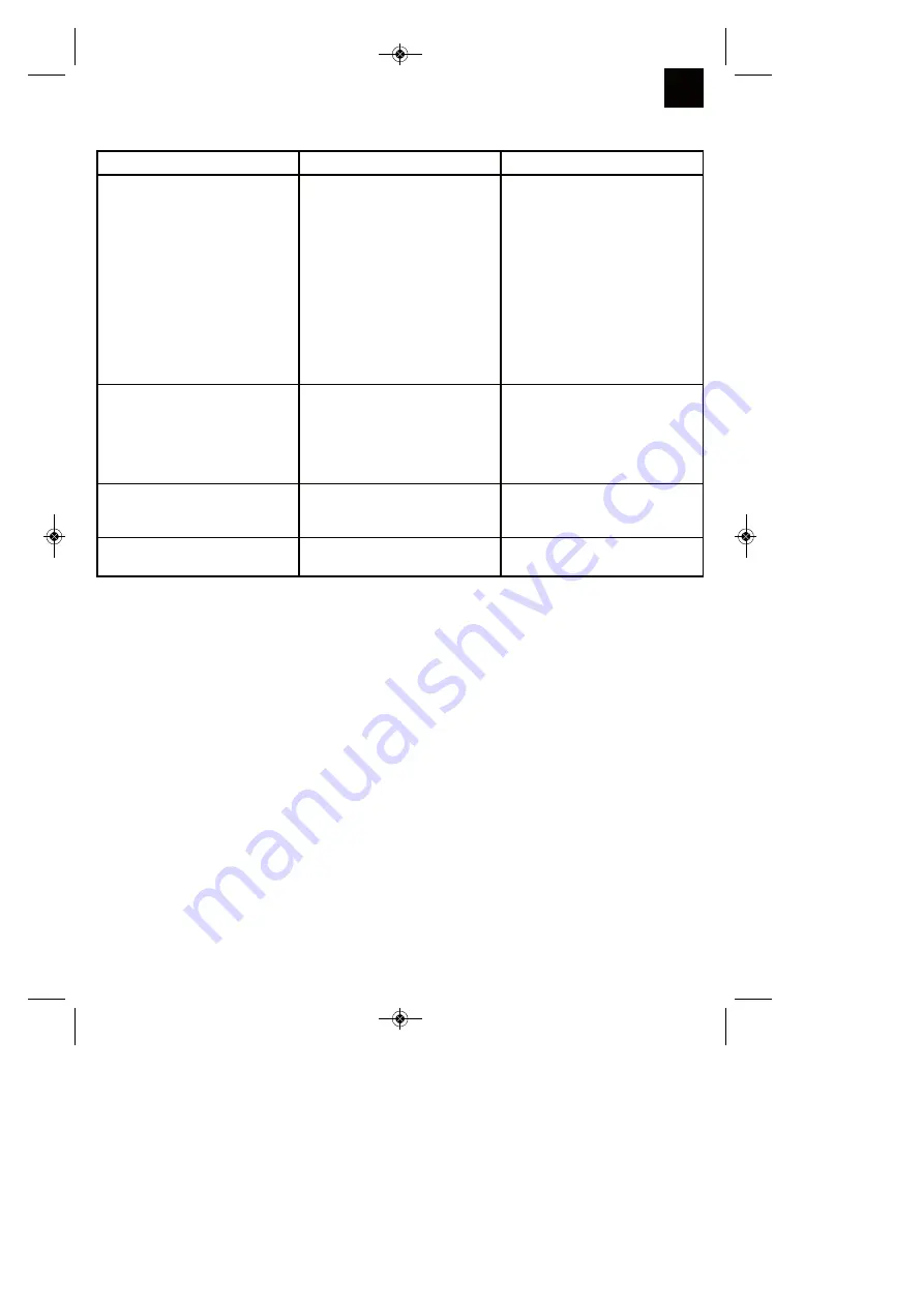 Gardol GEV 1400-33/1 Original Operating Instructions Download Page 117