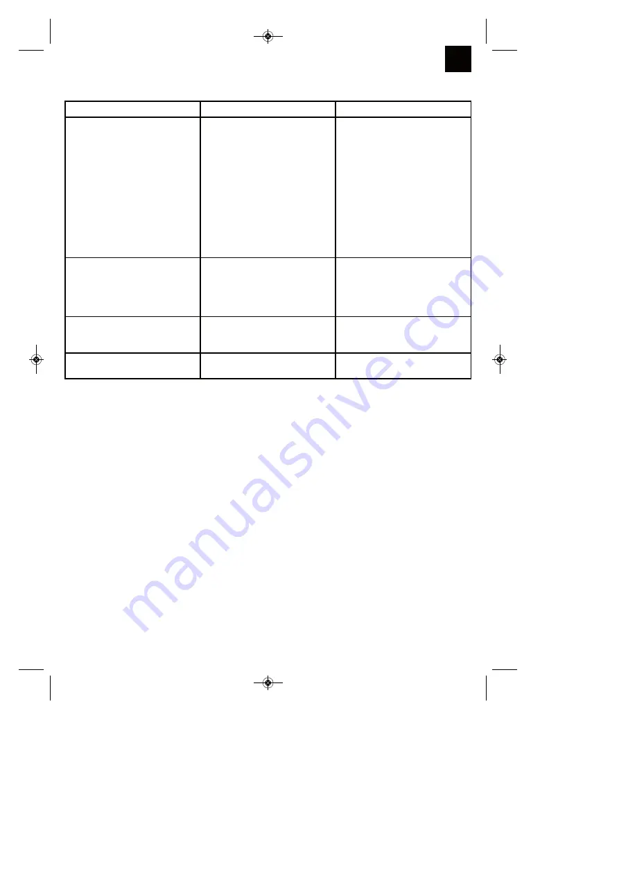 Gardol GEV 1400-33/1 Original Operating Instructions Download Page 125