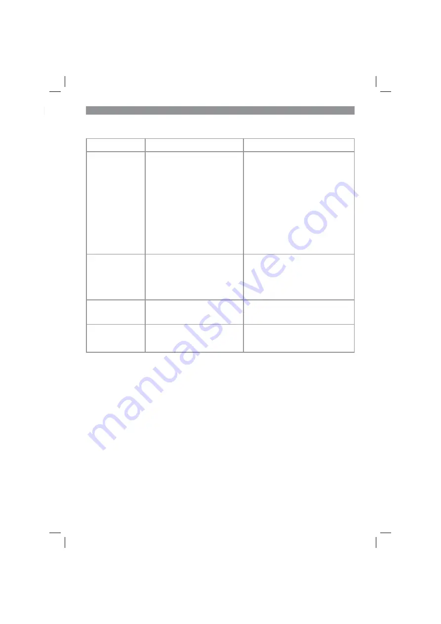 Gardol GLVE 1400-34 Original Operating Instructions Download Page 83