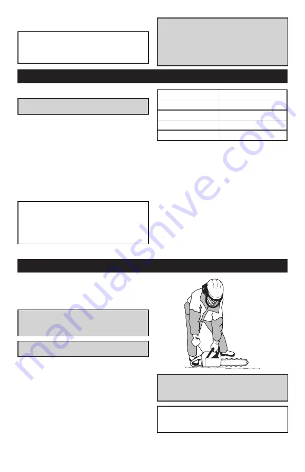 Gardol GMSH 50 Manual Download Page 8