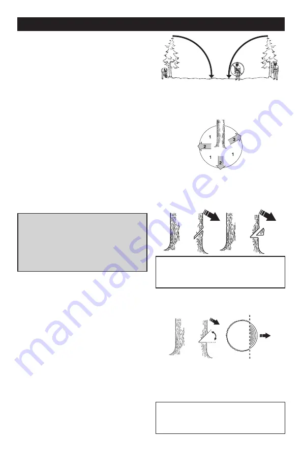 Gardol GMSH 50 Manual Download Page 64