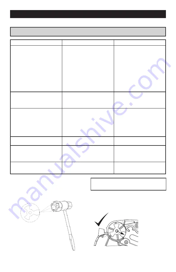 Gardol GMSH 50 Manual Download Page 70