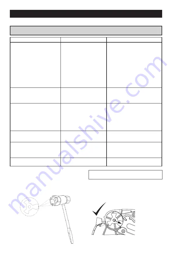 Gardol GMSH 50 Manual Download Page 232