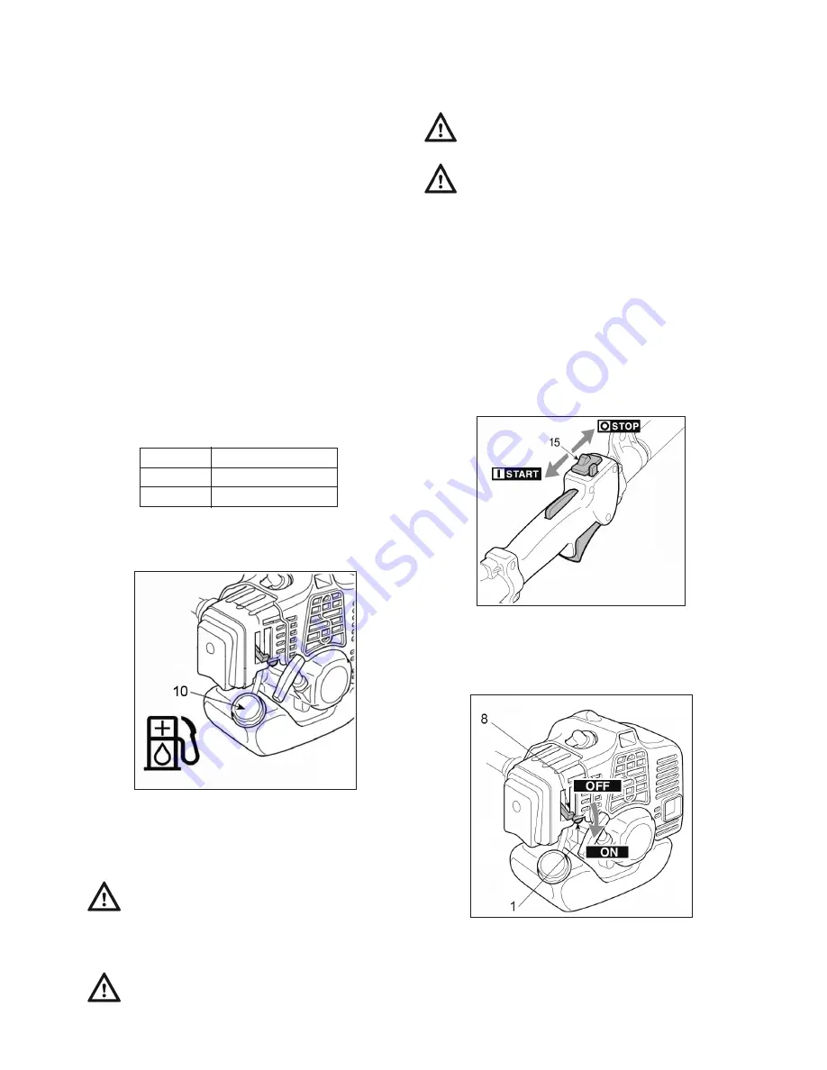 Gardol GMTI 33 Operating Instructions Manual Download Page 104