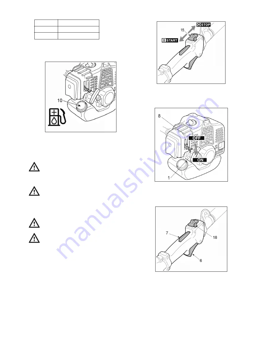 Gardol GMTI 33 Operating Instructions Manual Download Page 146