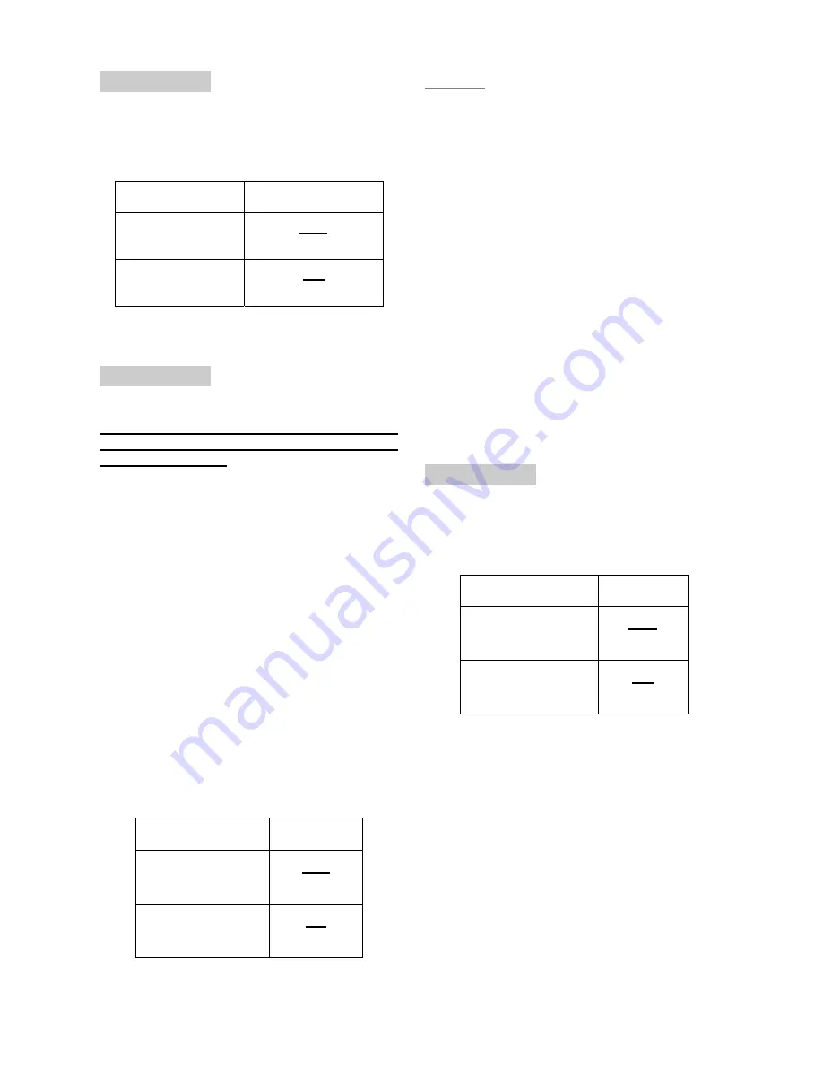 Gardsman CTC-1052 User Manual Download Page 13