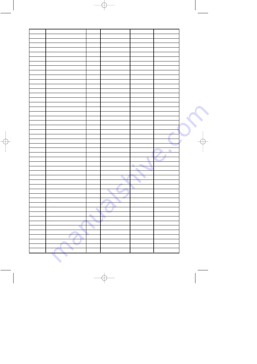 GARDTEC 872 Installation Instructions Manual Download Page 79