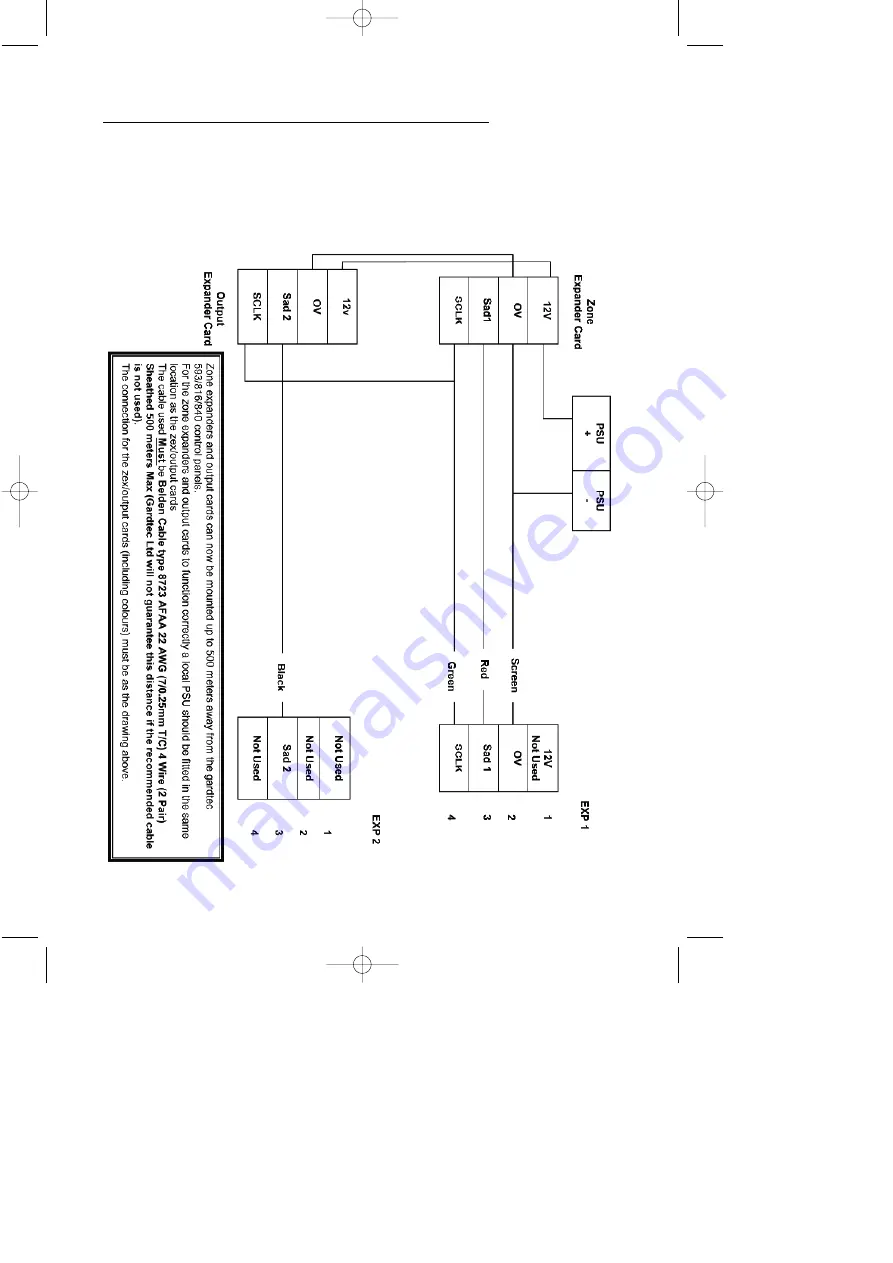 GARDTEC 872 Installation Instructions Manual Download Page 109