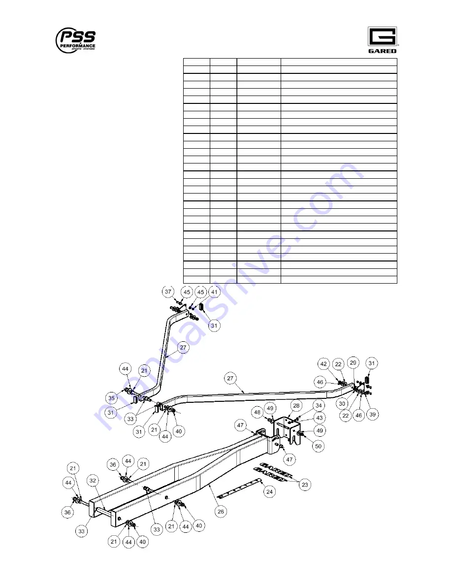 Gared GP12A72DM Installation, Operation And Maintenance Instructions Download Page 6