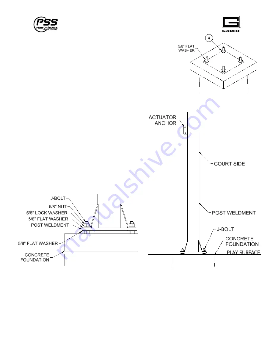 Gared GP7G54 Installation, Operation And Maintenance Instructions Download Page 11