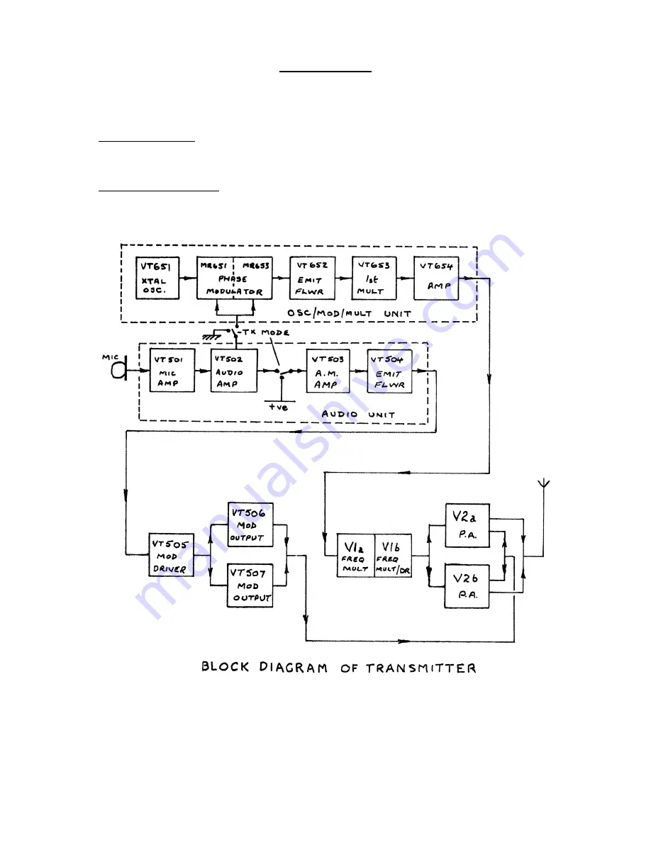 GAREX TWOMOBILE MK II Operating Manual Download Page 6