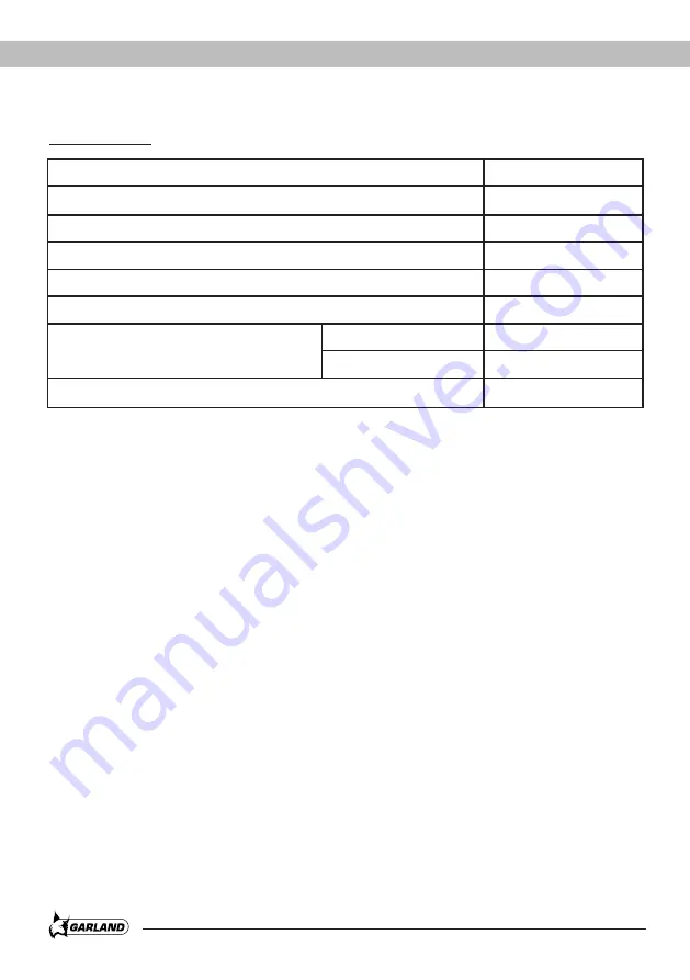 Garland 200 FW Instruction Manual Download Page 40