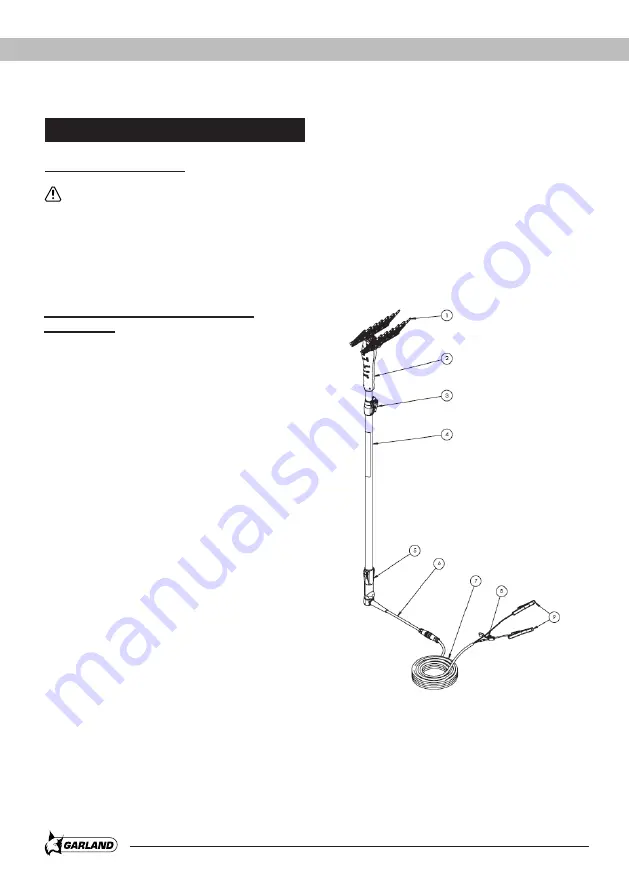 Garland 200 FW Instruction Manual Download Page 86