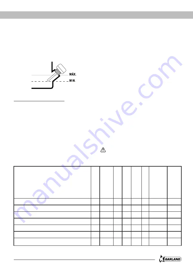 Garland 7A3 Instruction Manual Download Page 143