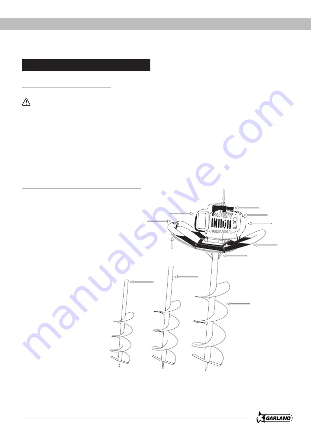 Garland 932 G Instruction Manual Download Page 9