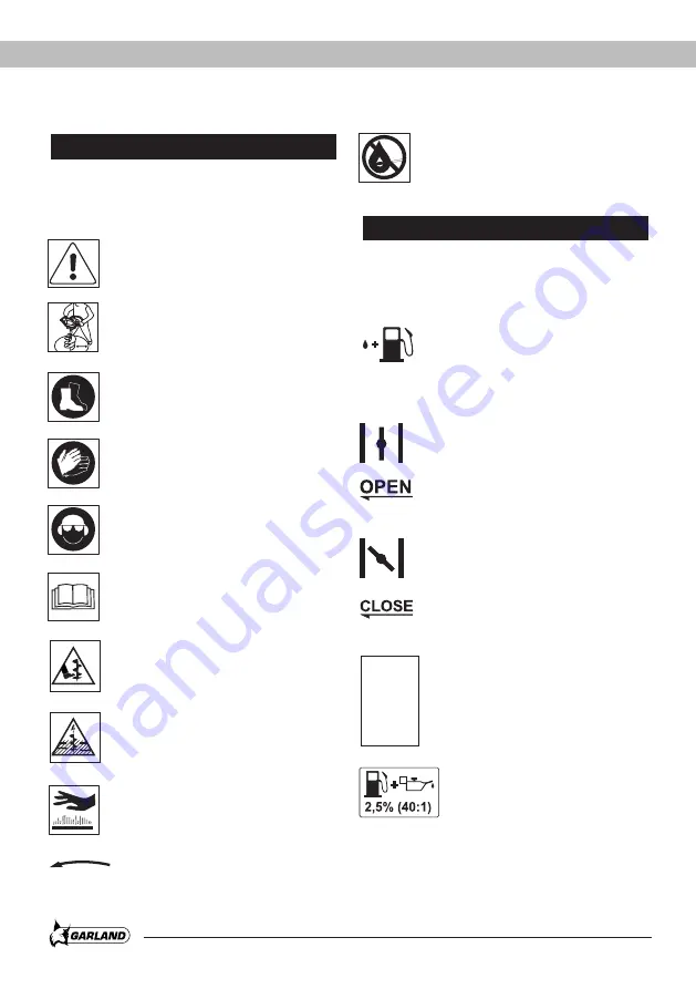 Garland AUGER 1211 TG Instruction Manual Download Page 30