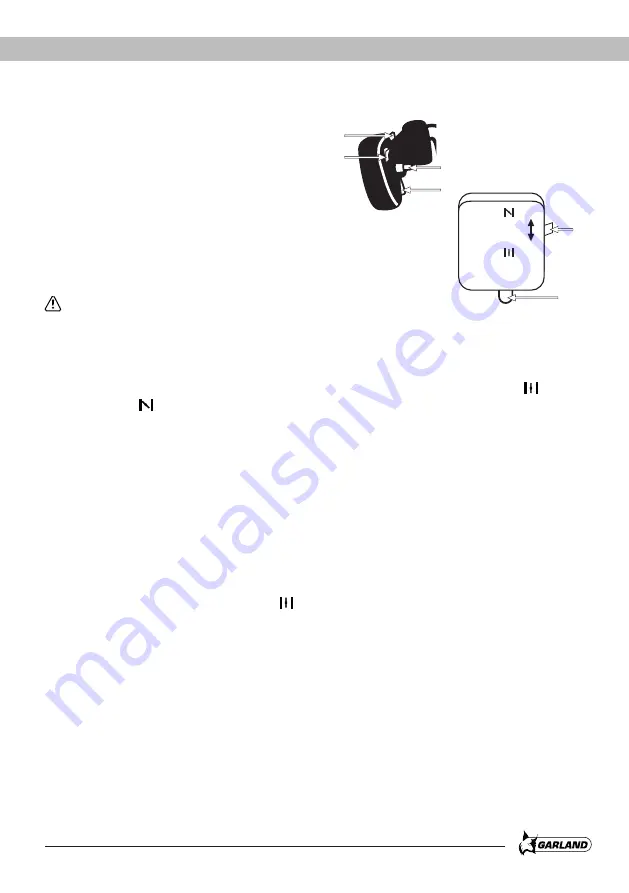 Garland BEST 711 G Instruction Manual Download Page 15