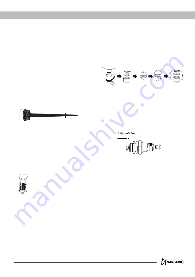 Garland BOLT 325 QG Instruction Manual Download Page 113