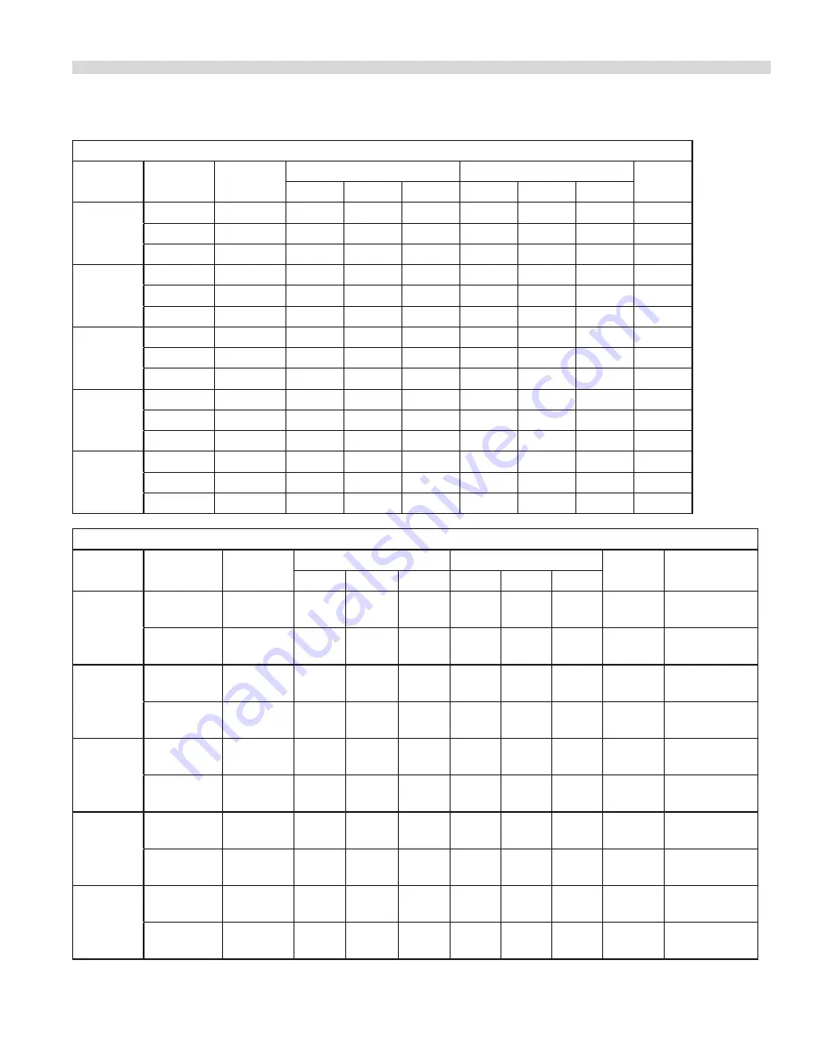 Garland E24-12H Installation And Operation Manual Download Page 5