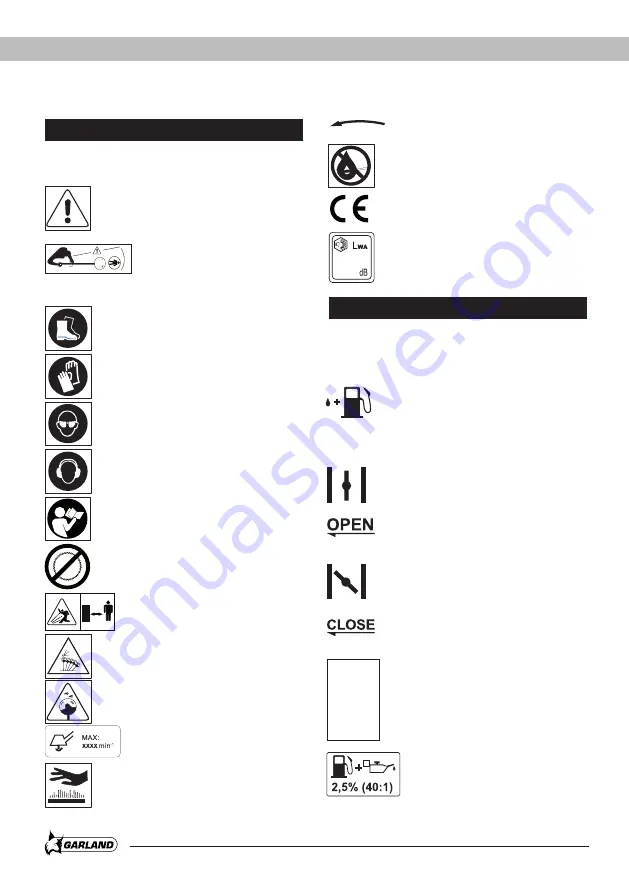 Garland ELITE 1021 G Instruction Manual Download Page 8