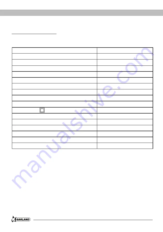 Garland GAS 139 E Instruction Manual Download Page 12