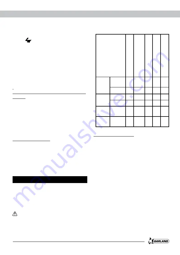 Garland GEISER 201 Q Instruction Manual Download Page 43