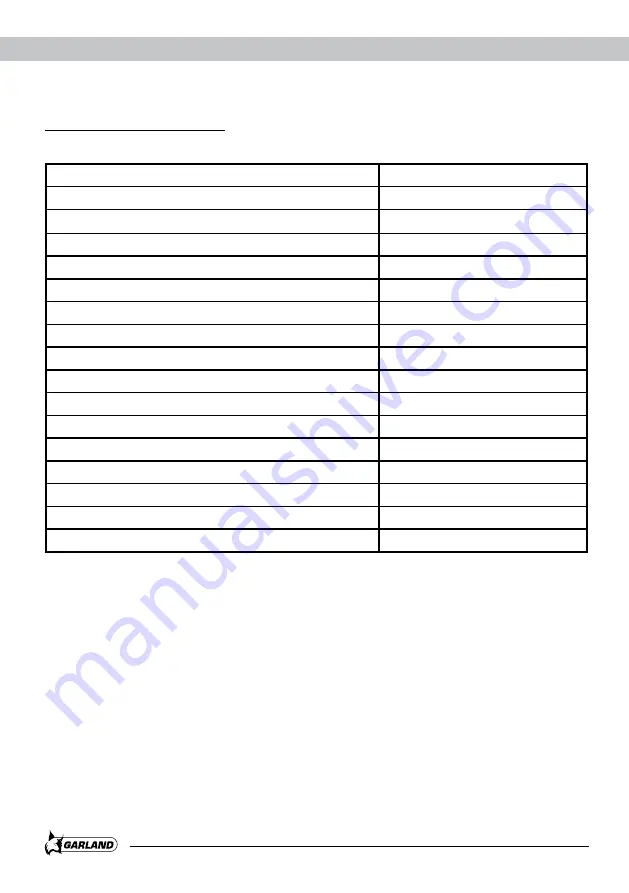 Garland GEISER 201 Q Instruction Manual Download Page 56