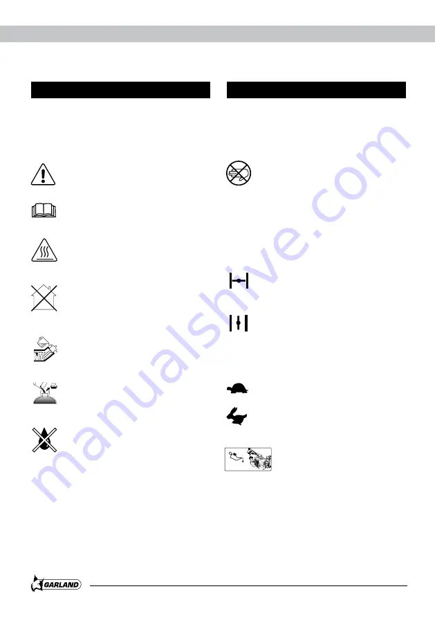 Garland GEISER 201 Q Instruction Manual Download Page 70