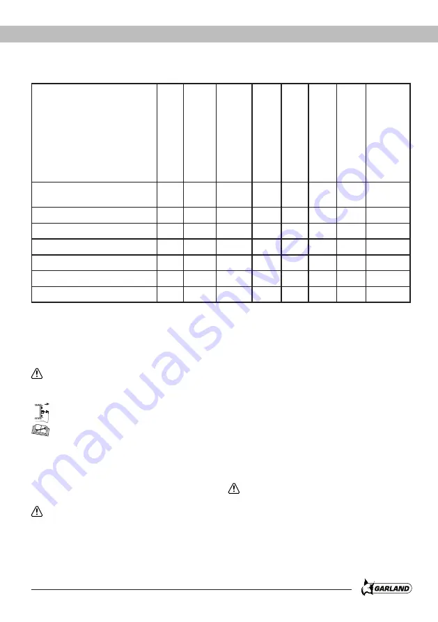 Garland GRASS 755 SG Instruction Manual Download Page 19