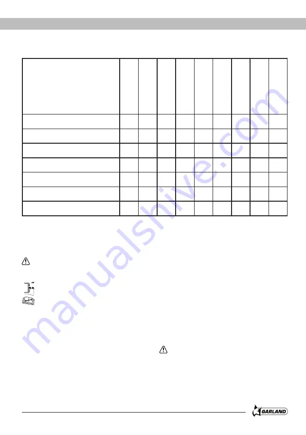 Garland GRASS 755 SG Instruction Manual Download Page 45