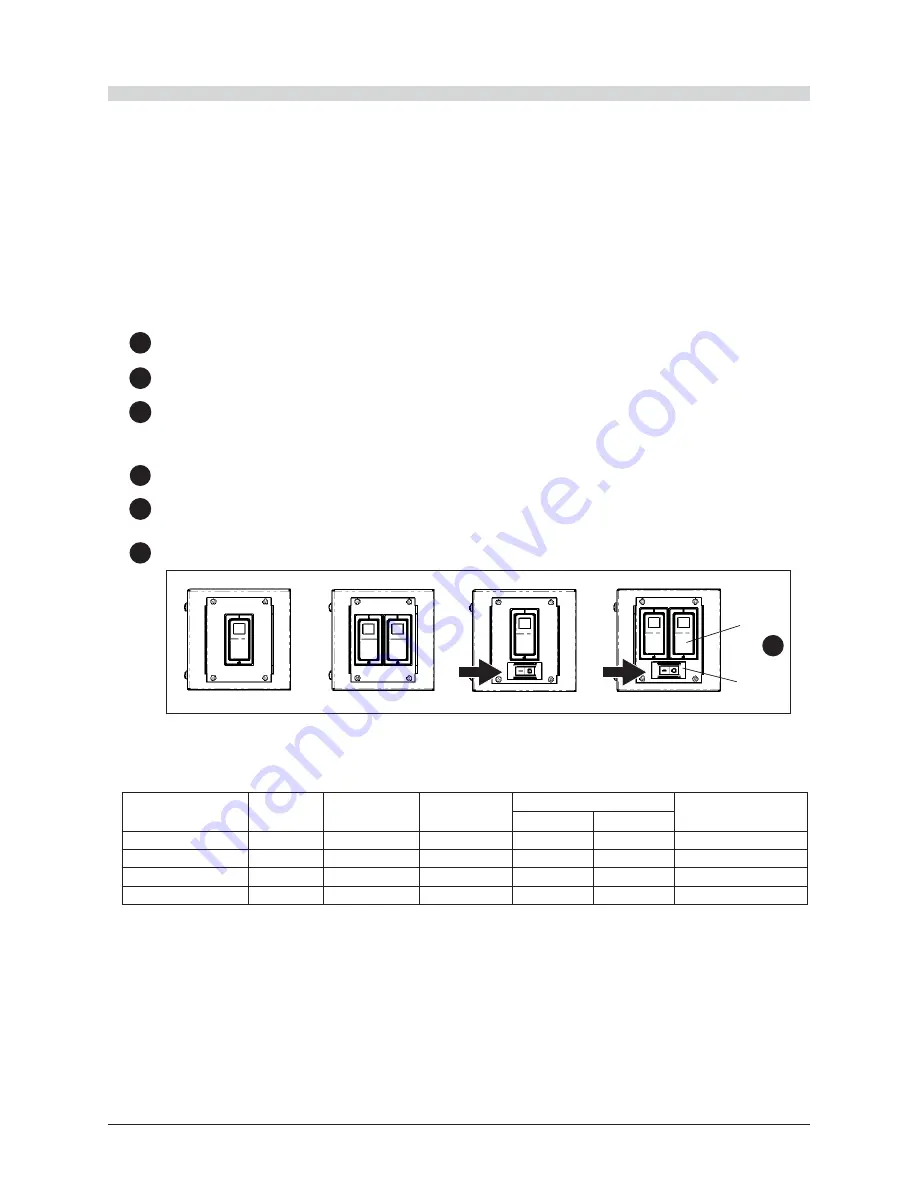 Garland HEEGM48CL Service Manual Download Page 8