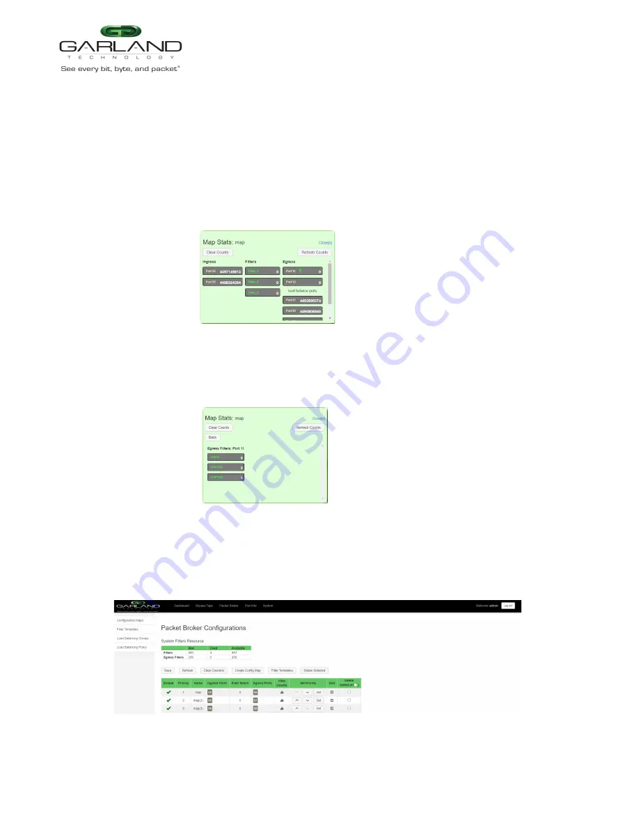 Garland INT10G12MSFE-5 User Manual Download Page 28