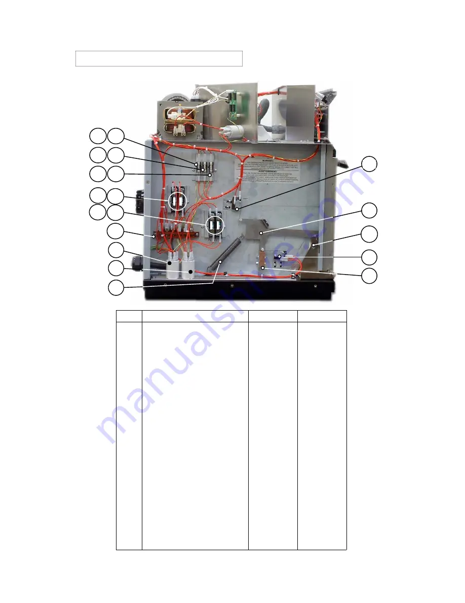 Garland Mealstream Service Manual Download Page 9