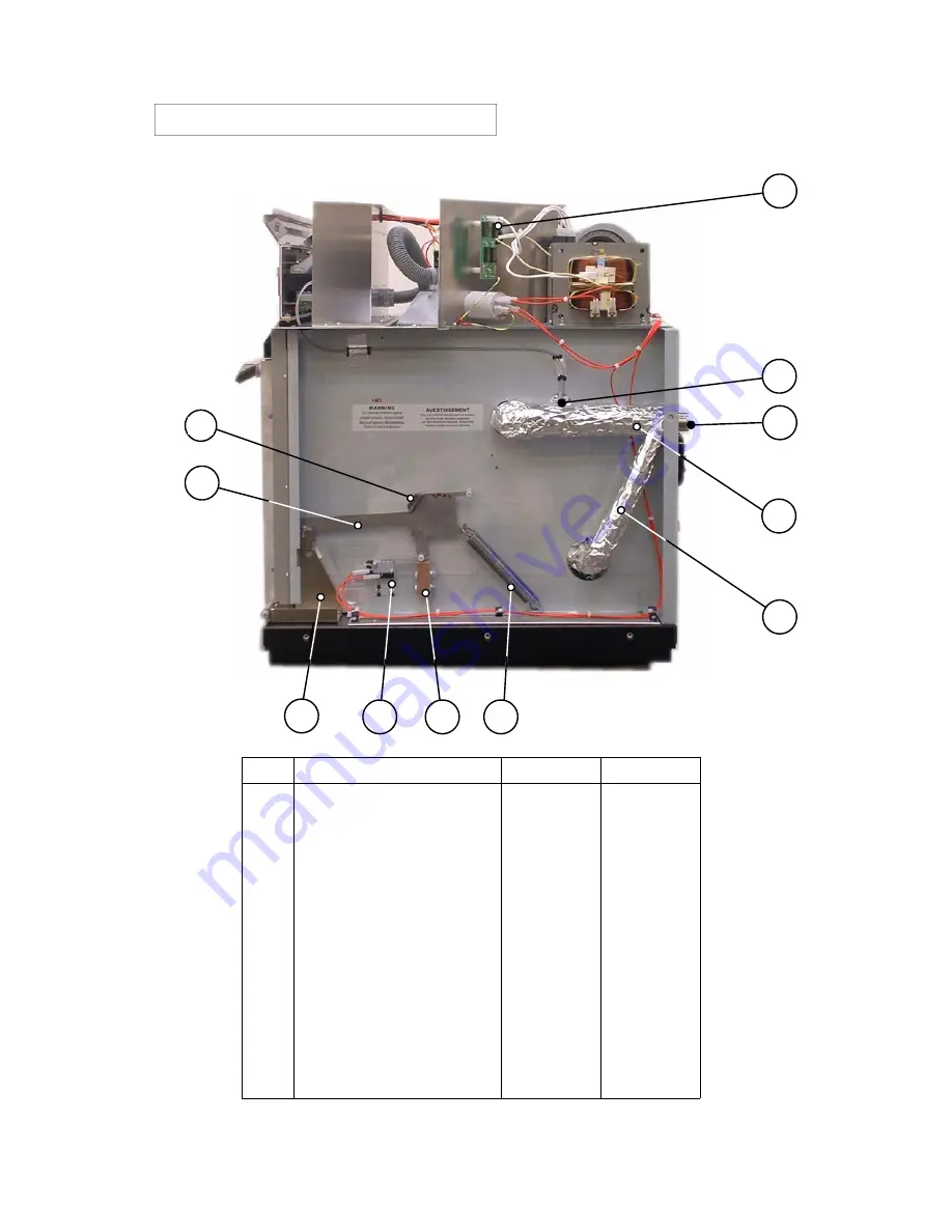 Garland Mealstream Скачать руководство пользователя страница 10