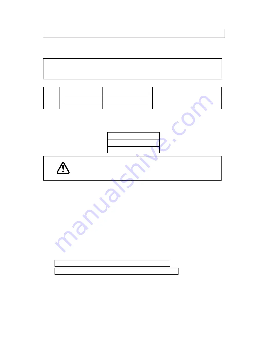 Garland Mealstream Service Manual Download Page 35