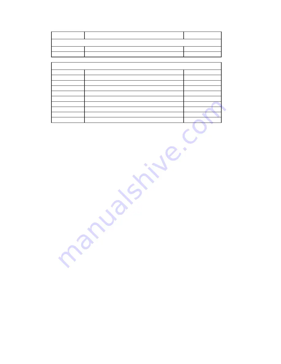 Garland moisture+ MP-GD-10-S Service Manual Download Page 76