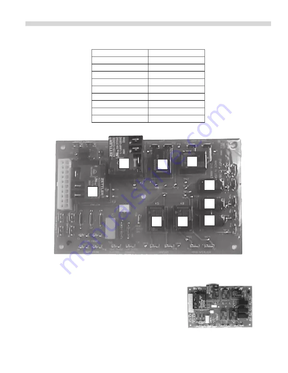 Garland moisture+ MPGD10D Service Manual Download Page 49