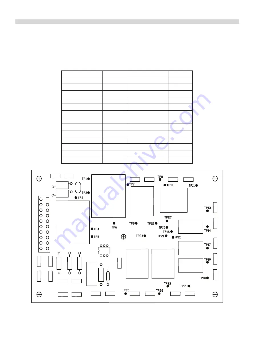 Garland moisture+ MPGD10D Скачать руководство пользователя страница 52