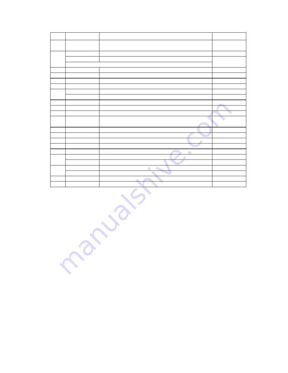 Garland moisture+ MPGD10D Service Manual Download Page 69