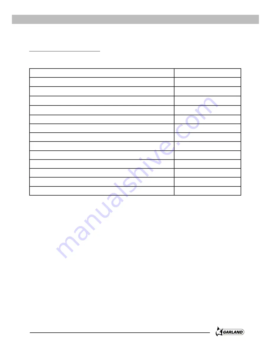 Garland MULE 341 G Instruction Manual Download Page 33