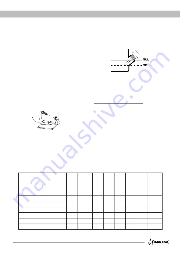 Garland MULE 762 NRQG Instruction Manual Download Page 23