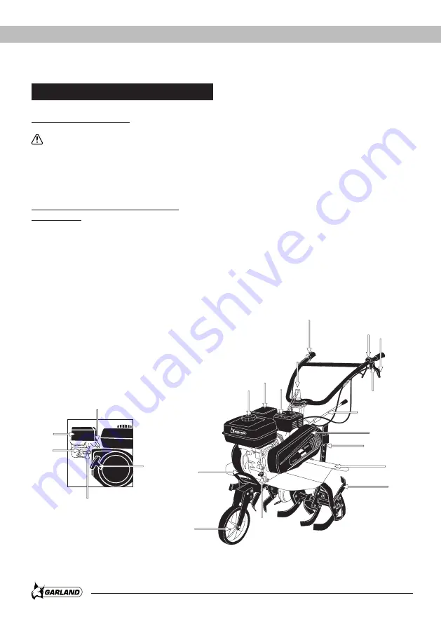 Garland MULE 762 NRQG Instruction Manual Download Page 158