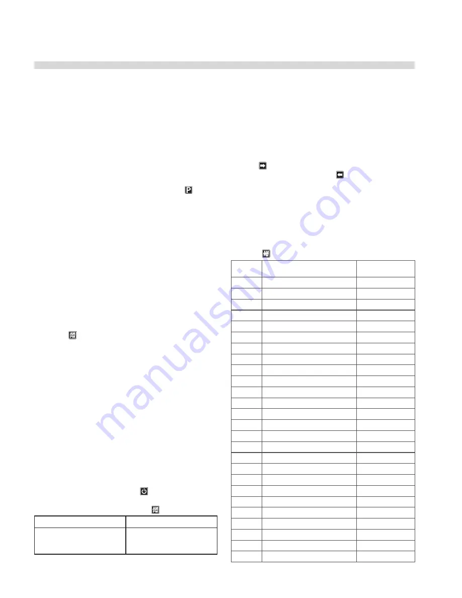 Garland MWE3W Operating Instructions Manual Download Page 20