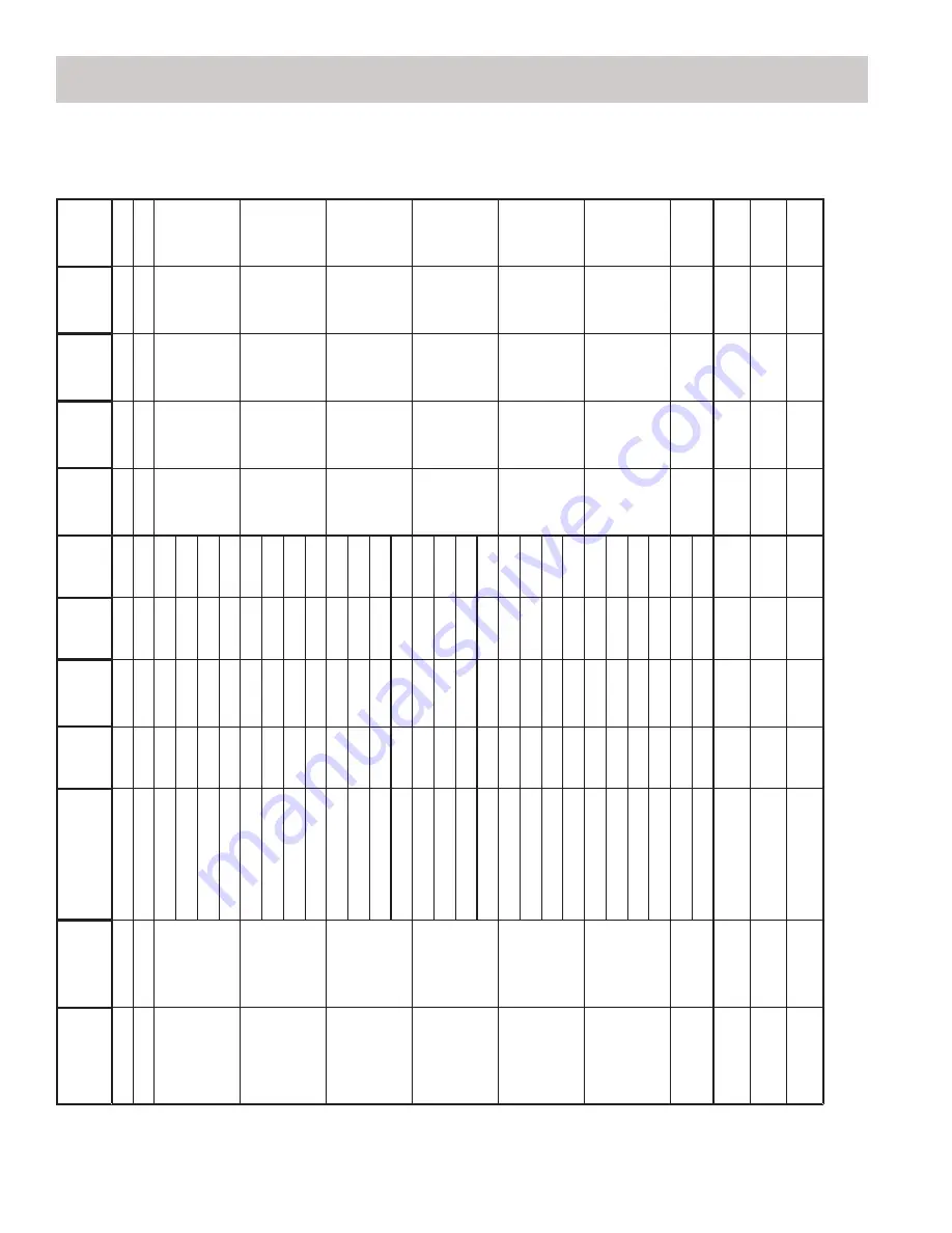 Garland MWEFH-9501 Operation Manual Download Page 40